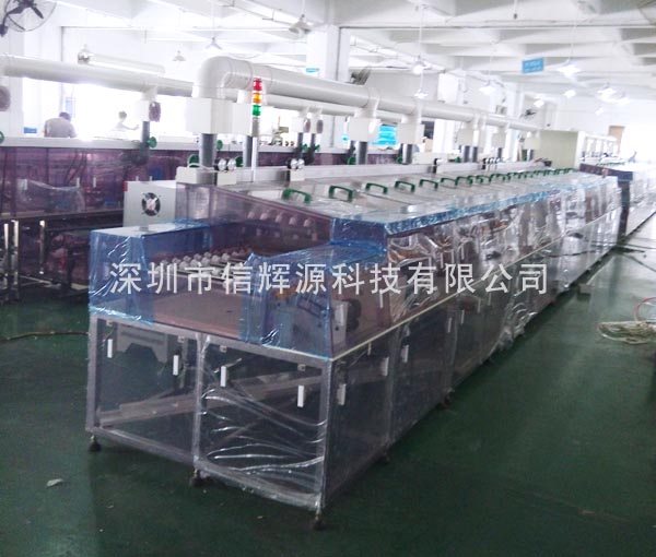 清洗線電磁加熱改造